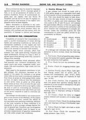 04 1951 Buick Shop Manual - Engine Fuel & Exhaust-008-008.jpg